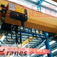 Wʽ늄(dng)Ja(chn)^(gu) European electric hoist production process